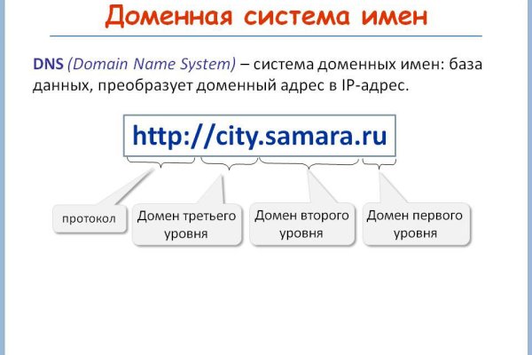 Kraken официальные зеркала