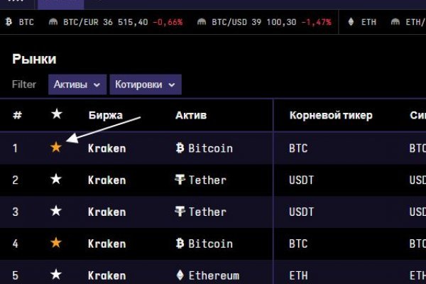 Kraken зеркало рабочее анион