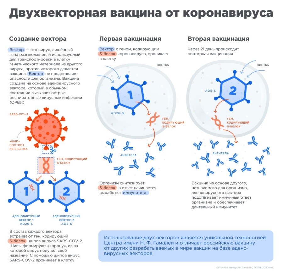 Кракен даркнет ссылка